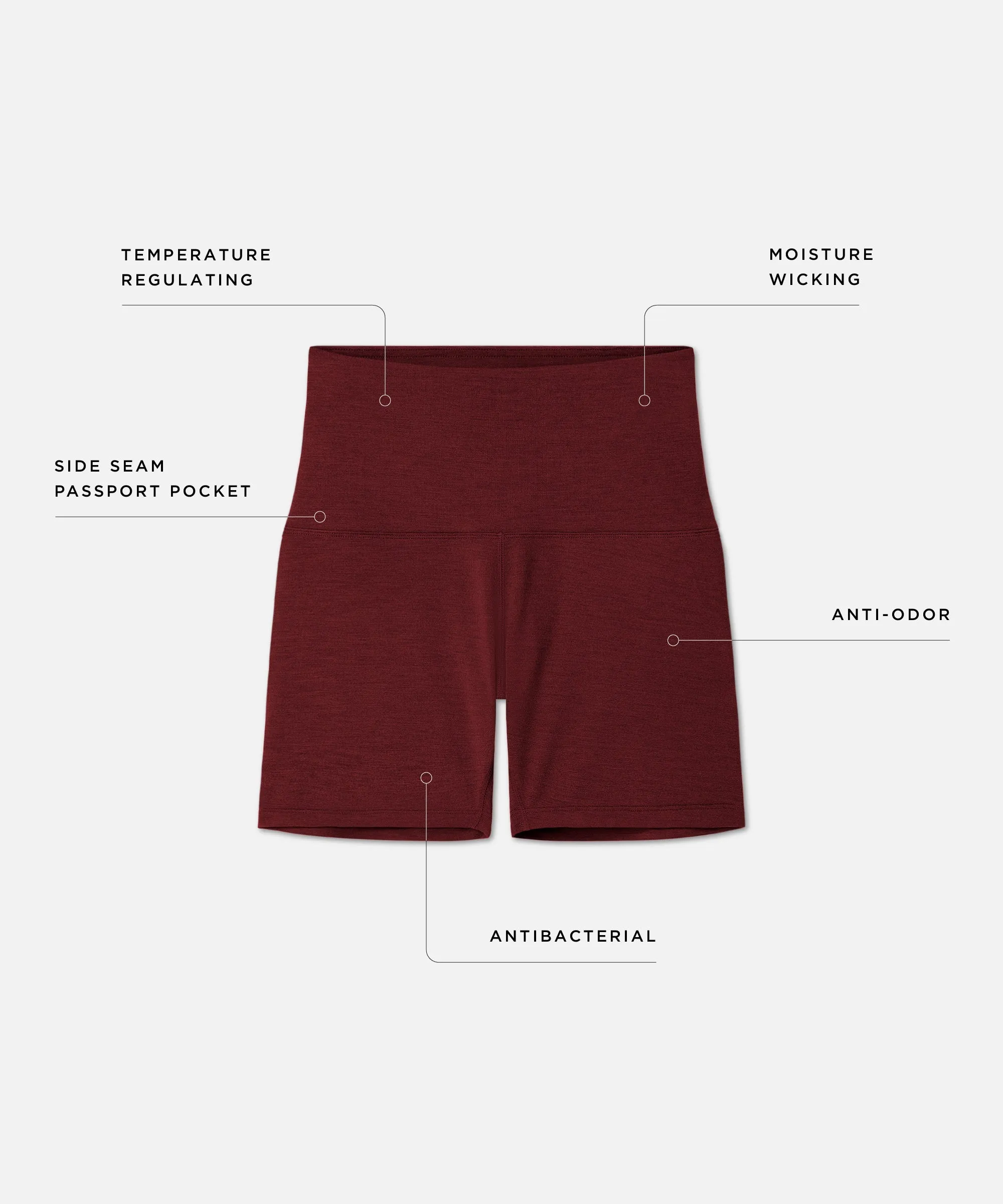 Women's Merino Bike Shorts